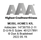 Highest Creditworthiness